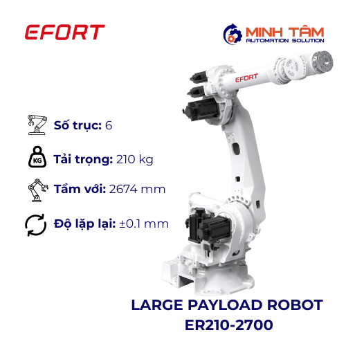 LARGE PAYLOAD ROBOT ER210-2700