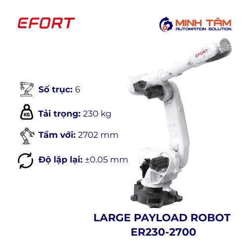 LARGE PAYLOAD ROBOT ER230-2700