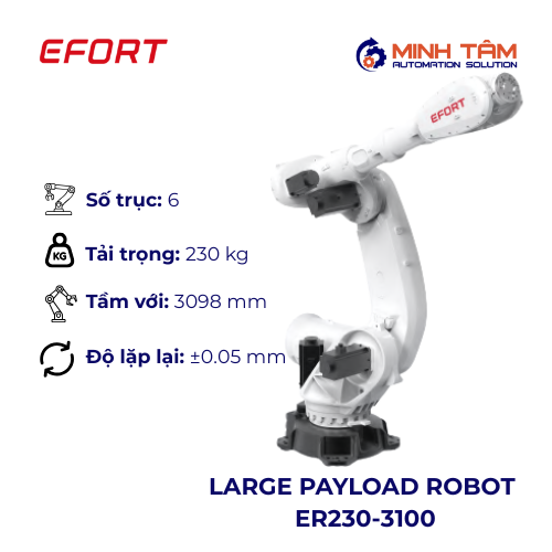 LARGE PAYLOAD ROBOT ER230-3100