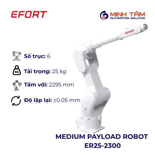 MEDIUM PAYLOAD ROBOT ER25-2300