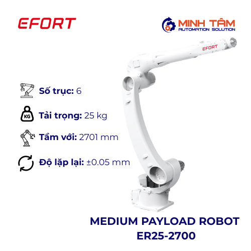 MEDIUM PAYLOAD ROBOT ER25-2700