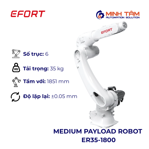 MEDIUM PAYLOAD ROBOT ER35-1800
