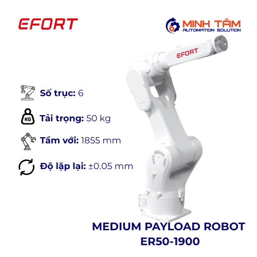 MEDIUM PAYLOAD ROBOT ER50-1900