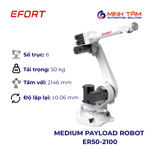 MEDIUM PAYLOAD ROBOT ER50-2100