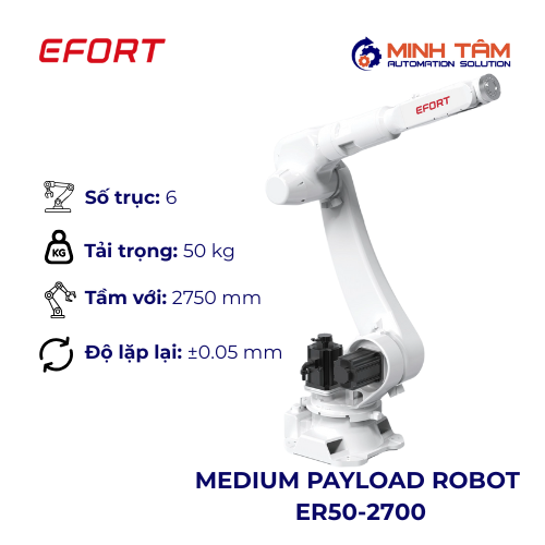 MEDIUM PAYLOAD ROBOT ER50-2700