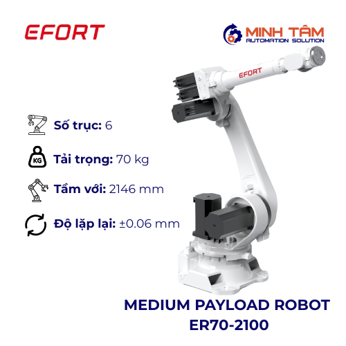 MEDIUM PAYLOAD ROBOT ER70-2100