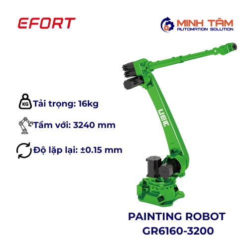 ROBOT SƠN 6 TRỤC GR6160-3200